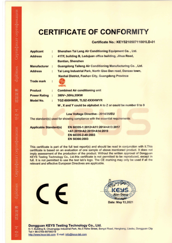 CE and RoHS certificate